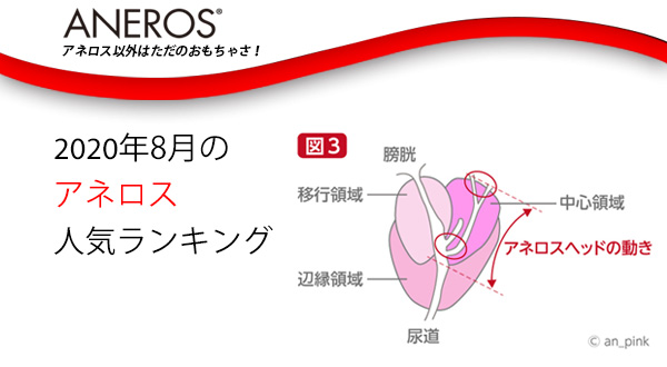 2020年8月アネロス人気ランキング！