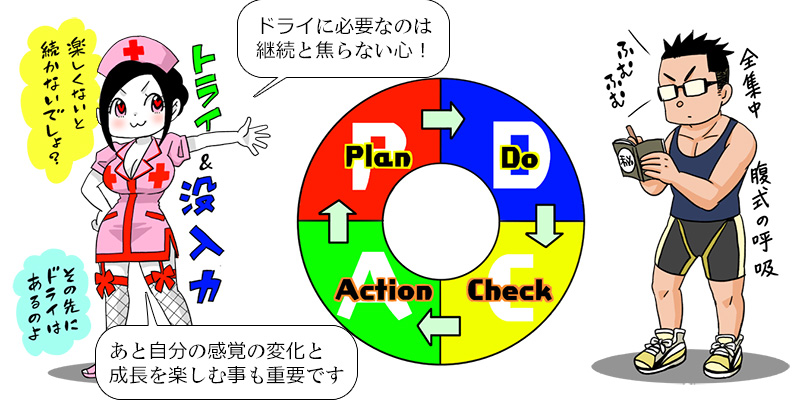 大切なのは継続と楽しむ心