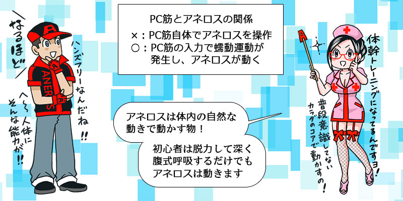 アネロスの動かし方のコツとは