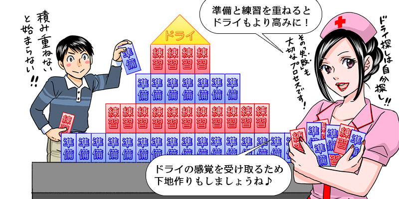 積み上げよう！ドライの感覚を受け取るための下地作り