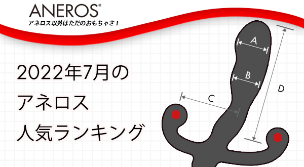 おすすめがきっと見つかる！2022年7月アネロス人気ランキング
