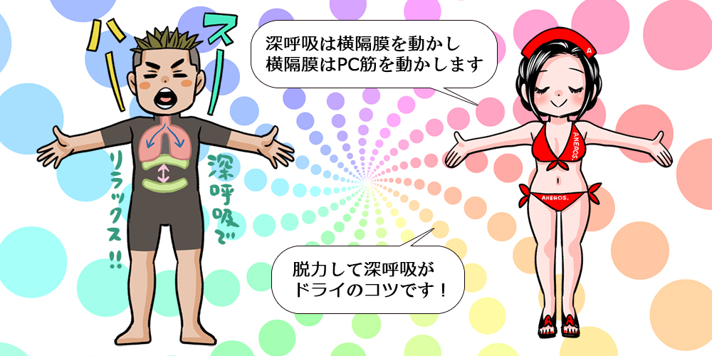 アナルの脱力でドライオーガズムへ アナルの脱力でドライオーガズムへ