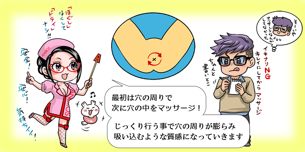 お尻のマッサージで起こった肉体変化