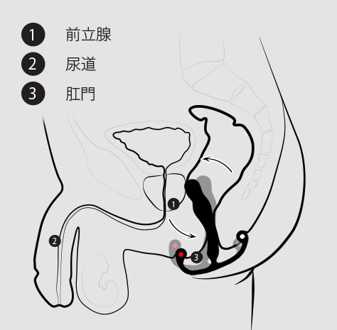 ドライオーガズムイメージ画像