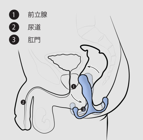 ドライオーガズムイメージ画像