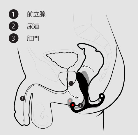 ドライオーガズムイメージ画像