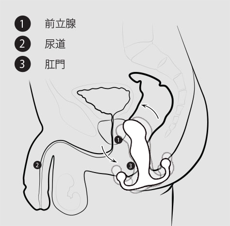 ドライオーガズムイメージ画像