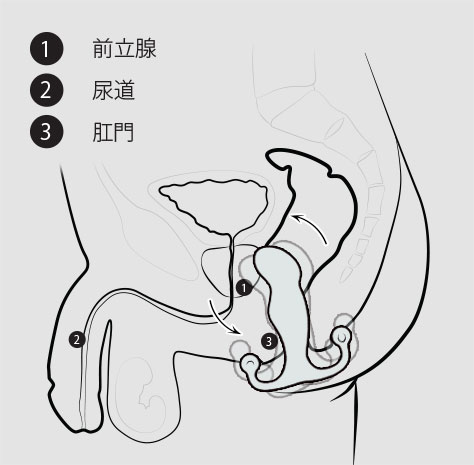 ドライオーガズムイメージ画像